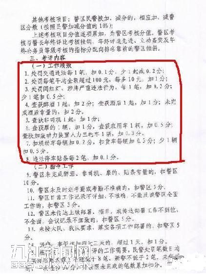 [讨论]某地交警罚款红头文件曝光 试问九江有无这样的红头文件?