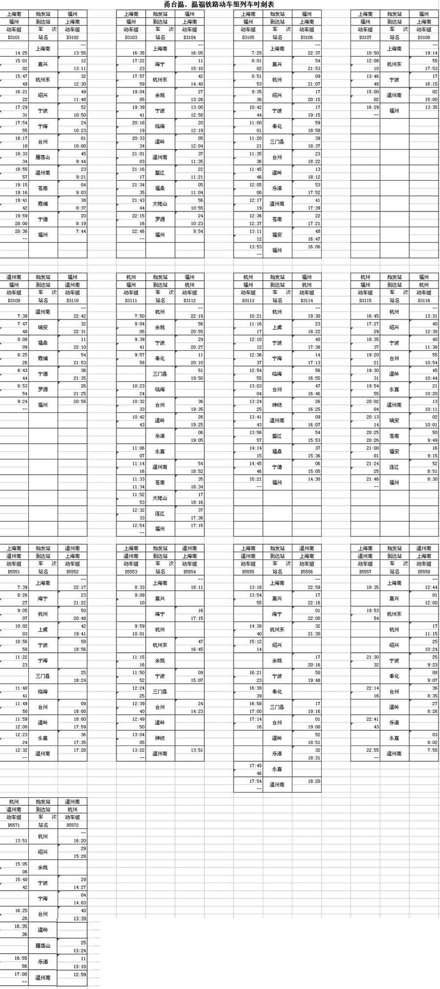 上海南到台州火车时刻表