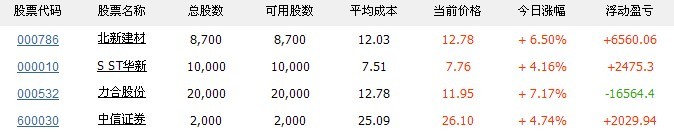 天台哪儿最开心？
